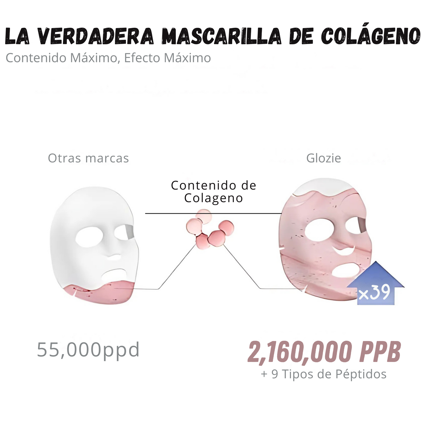 Glozie: Mascarilla de Colágeno